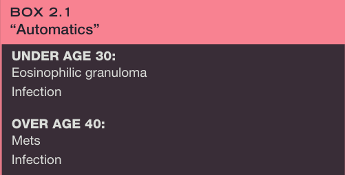 Benign-appearing lytic lesions automatics.png