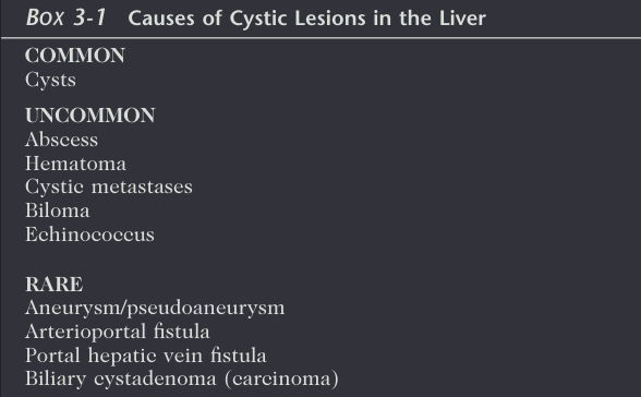 Causes of cystic lesions in the liver.png