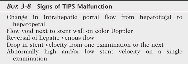 Signs of TIPS malfunction.png